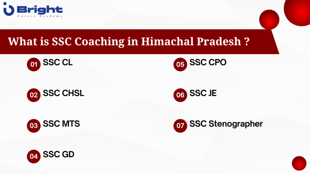 Best SSC coaching in Himachal Pradesh
