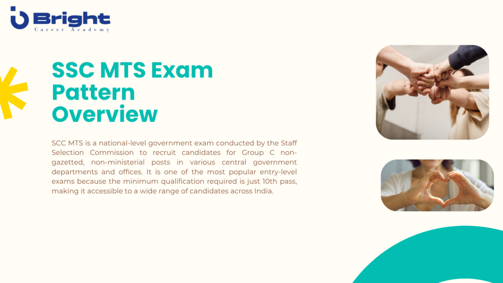 SSC MTS Coaching in Himachal Pradesh: Plan for Success with Bright Career Academy, Shimla