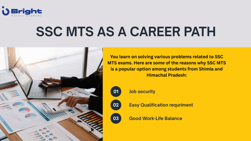 SSC MTS Coaching in Shimla