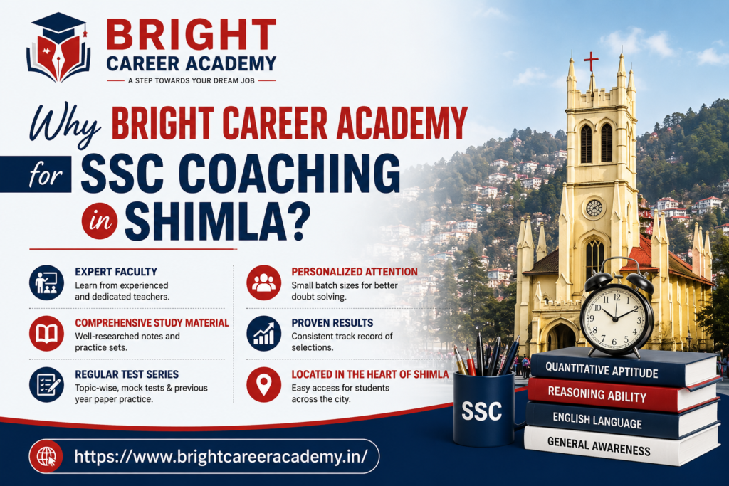 SSC coaching in Shimla